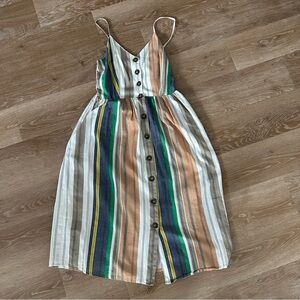 Japna Cotton Multicolor Striped Midi Dress with Buttons